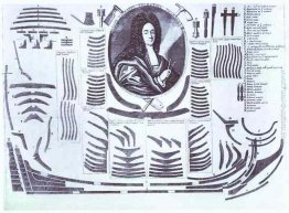 Ritratto di I. M. Golovin Ritratto di I. M. Golovin