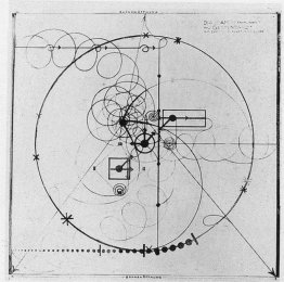 Schema per Gesture Danza Schema per Gesture Danza