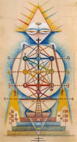 Pan-tree (retro) Pan-tree (retro)