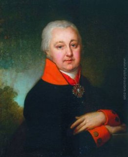 Nikolai Mikhailovich Yakovlev Nikolai Mikhailovich Yakovlev