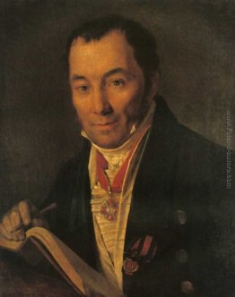 Ritratto di P.V. Havskoy Ritratto di P.V. Havskoy
