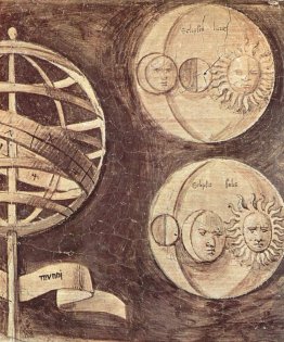 Globe, la luna, il sole (astronomia)