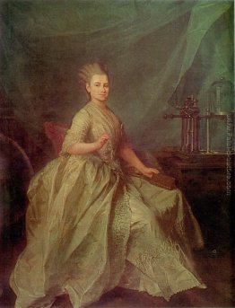 Ritratto di E. I. Molchanova Ritratto di E. I. Molchanova