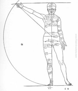 Figura di donna, mostrato in Motion Figura di donna, mostrato in Motion
